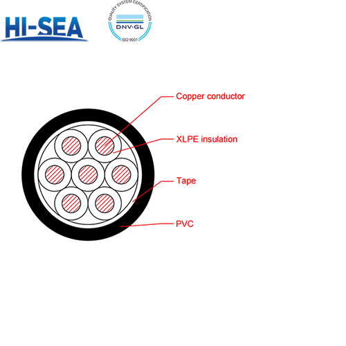 CKJV/SA XLPE Insulation Flame Retardant Marine Control Cable